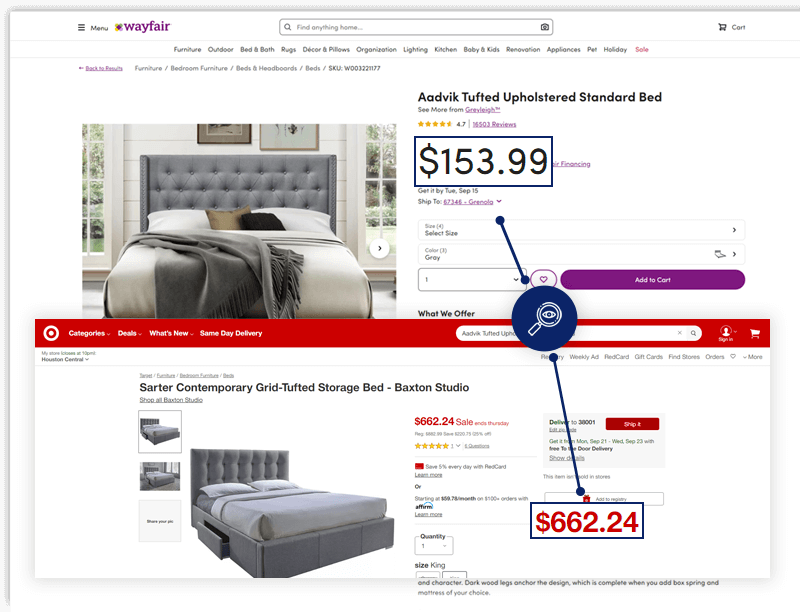 Wayfair Scraper Wayfair API